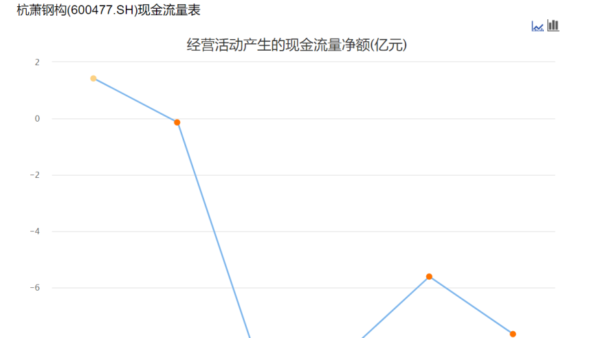 4777777现场直播开奖记录42182一,副院长被指婚内出轨女博士,典故解疑_升级版V15.69