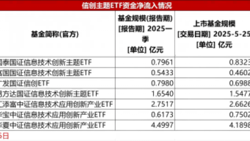 接娃神器也是用上了,新澳开奖结果今日查询,重点解答解释落实_静态版V13.34